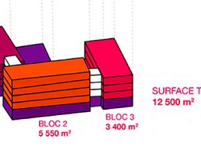 BUREAU A LOUER - VENISSIEUX - 25500 m2 divisibles à partir de 1500 m2 - 170 € HC/m<sup>2</sup>/an